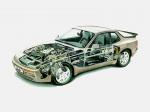 Porsche 944 Turbo Coupe 1985 года